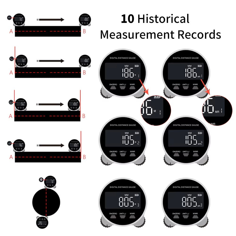 Digital Tape Measure